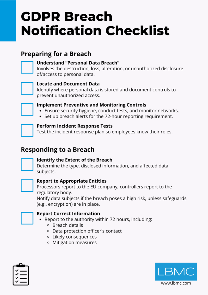 GDPR Breach Notification Checklist