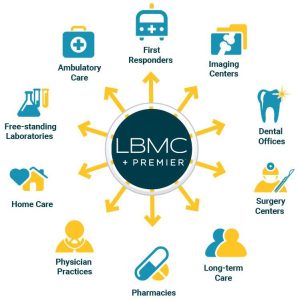 LBMC GPO partnership with Premier