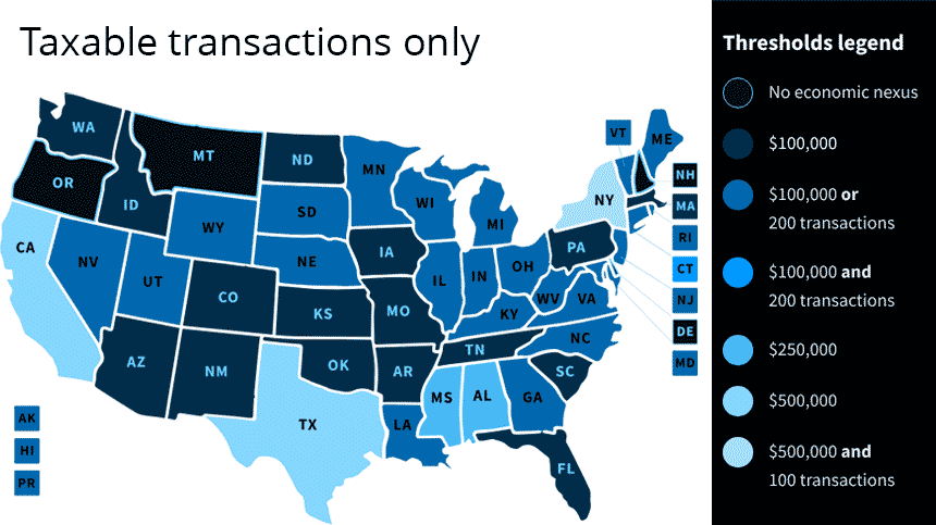 Wayfair Sales Tax Case: Taxable Transactions Only by State