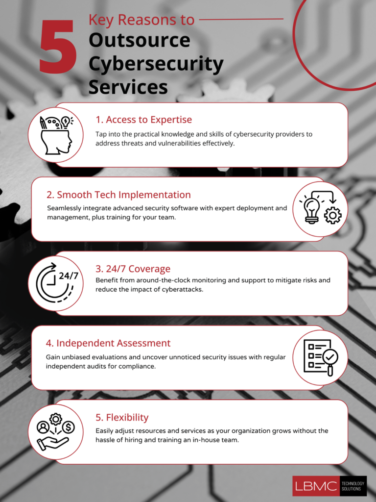 5 Key Reasons to Outsource Cybersecurity Services